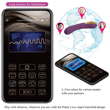 Pretty Loveethan Rechargeable Vibrator Lila | Niks.fi verkkokauppa
