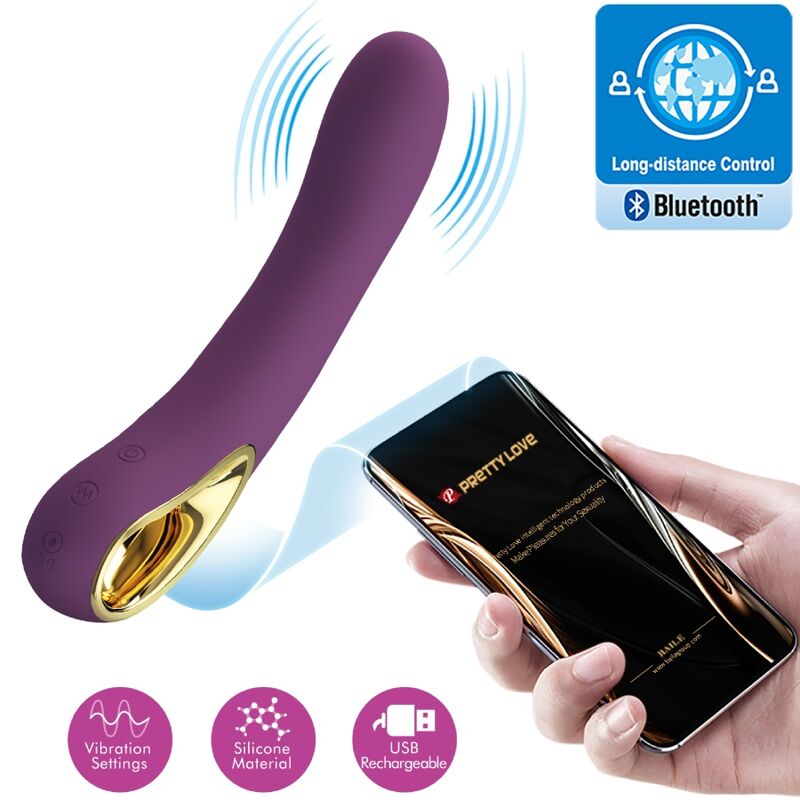 Pretty Loveethan Rechargeable Vibrator Lila | Niks.fi verkkokauppa