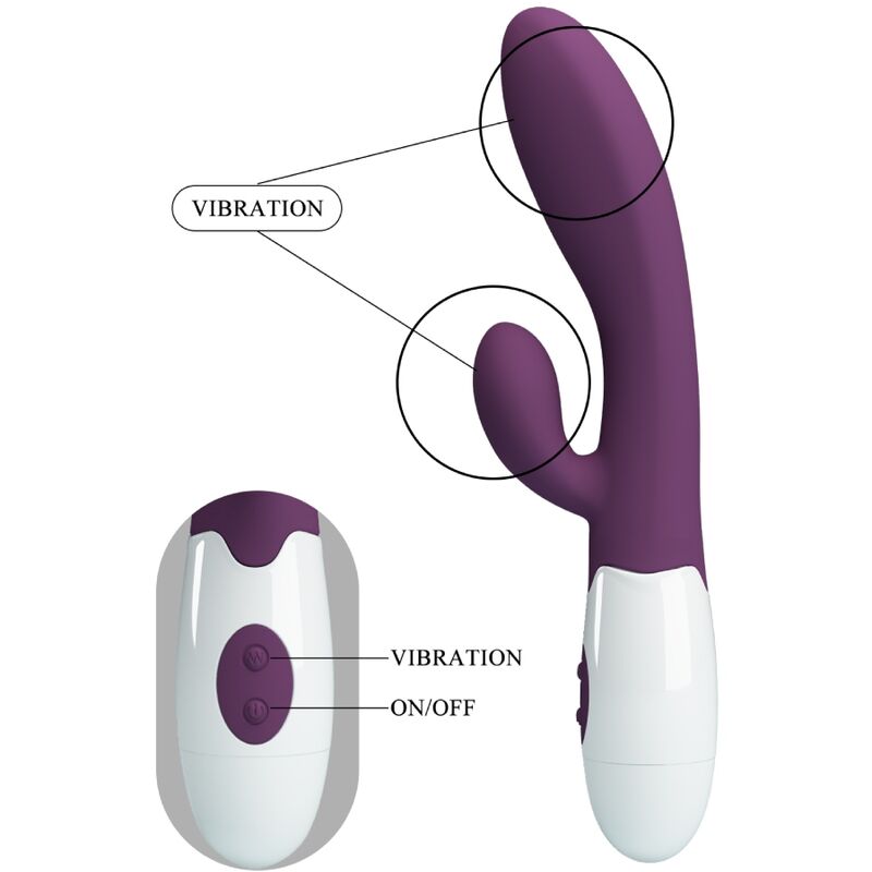 Pretty Lovealvis Rabbit Vibrator & Purple G-Spot | Niks.fi verkkokauppa