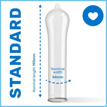 Condoms Red Ribbon 144 Units | Niks.fi verkkokauppa