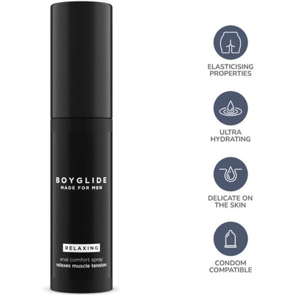 Intimatelineboyglide Anal Relaxing Spray 20 Ml | Niks.fi verkkokauppa