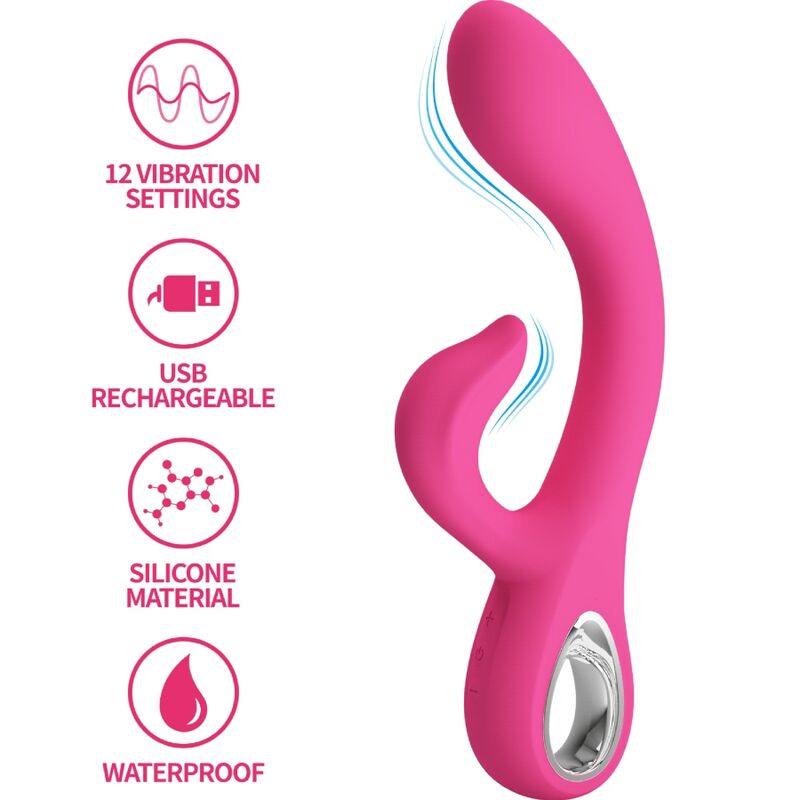Pretty Lovefritz Rabbit Vibrator 12 Vibrations Pink | Niks.fi verkkokauppa