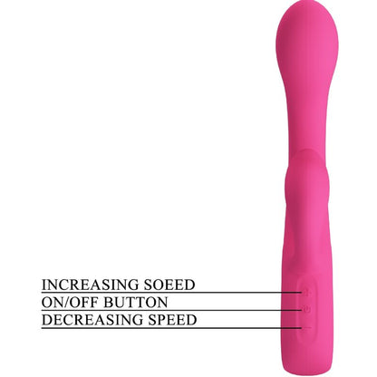 Pretty Lovefritz Rabbit Vibrator 12 Vibrations Pink | Niks.fi verkkokauppa