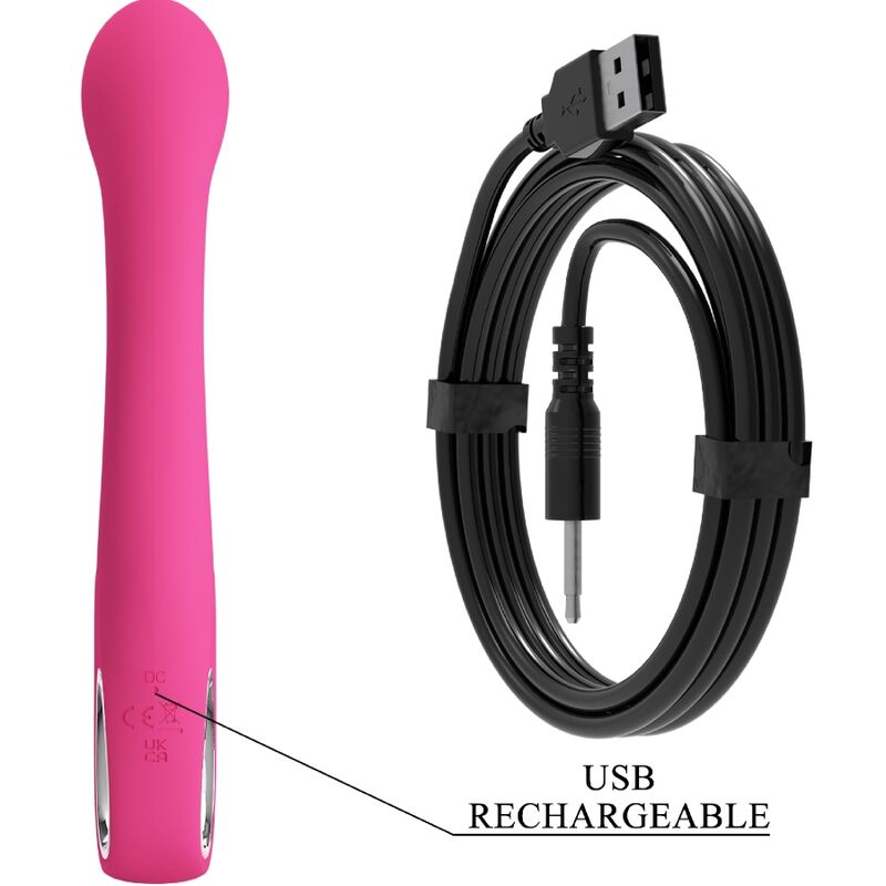 Pretty Lovefritz Rabbit Vibrator 12 Vibrations Pink | Niks.fi verkkokauppa