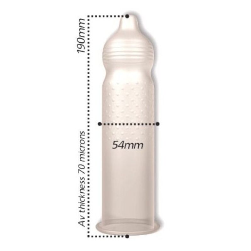 Intensity Bulk Multitextured Condoms 144 Units | Niks.fi verkkokauppa