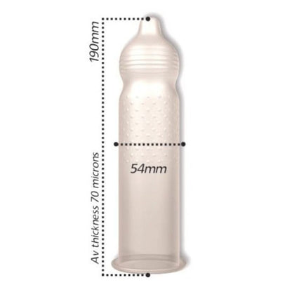 Intensity Bulk Multitextured Condoms 144 Units | Niks.fi verkkokauppa