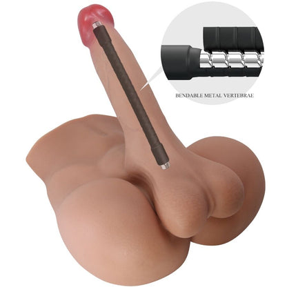 Rhyne Back Realistic Natural Masturbator | Niks.fi verkkokauppa