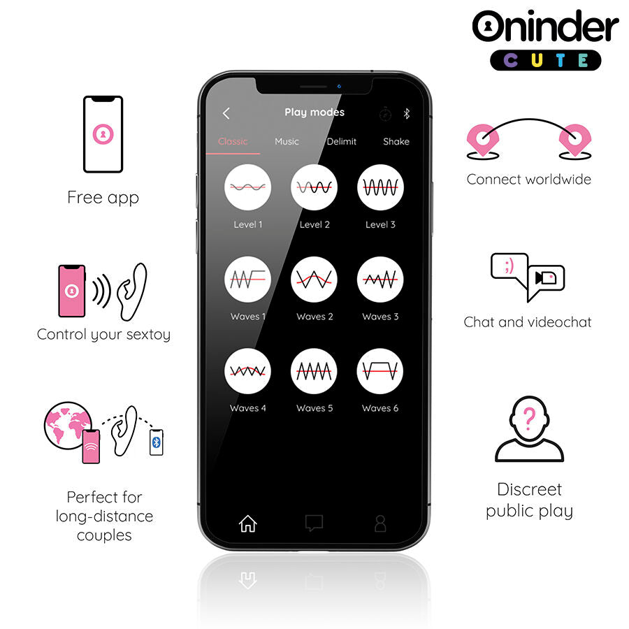 Love Bunny Vibrator G-Spot Clitorisfree Worldwide App | Niks.fi verkkokauppa