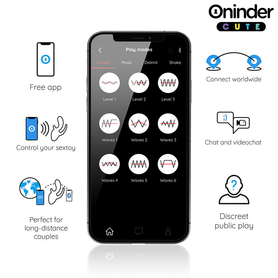 Love 3 Some Triple Vibratorfree Worldwide App | Niks.fi verkkokauppa