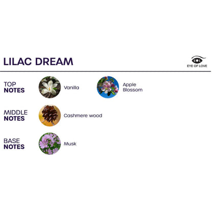 Eye of Love Bloom Indica Lilac Dream huonetuoksusuihke - 150 ml
