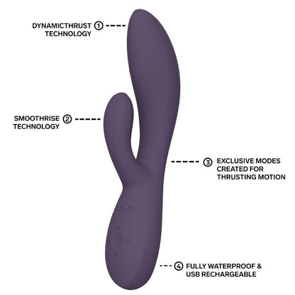 LELO Ina Thrust työntävä rabbit-vibraattori, violetti