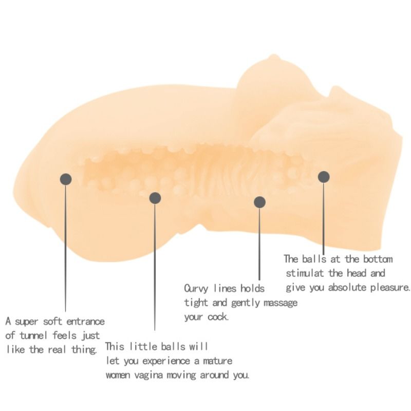 Baile Temptation Passion Ladymasturbator Gentle Woman | Niks.fi verkkokauppa