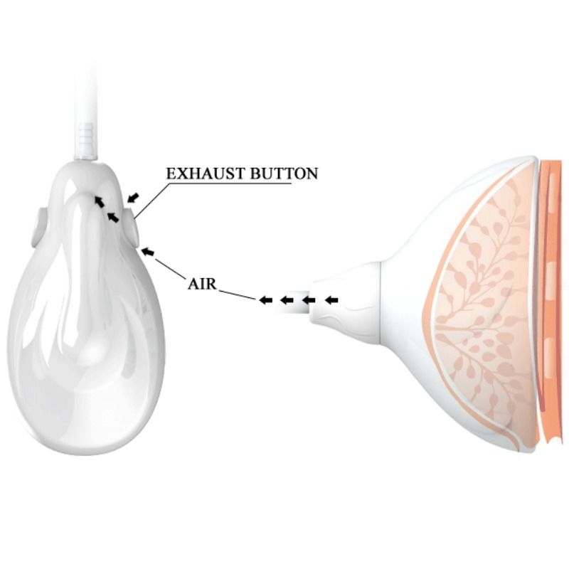 Pretty Love Flirtation Fantasy Partner Nipple Stimulator | Niks.fi verkkokauppa