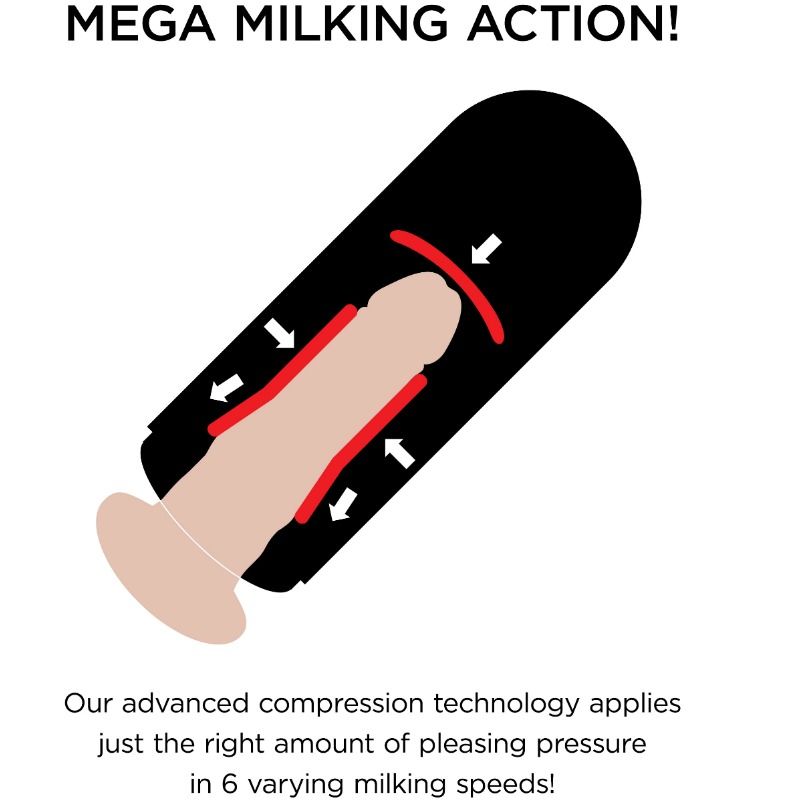 Pdx Elite Vibrating Mega Milker | Niks.fi verkkokauppa