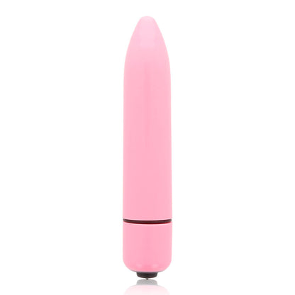 Glossy Thin Vibe Pink | Niks.fi verkkokauppa