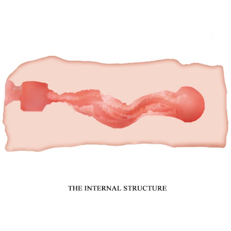 Crazy Bull Jane Vagina Masturbator 13.5 Cm | Niks.fi verkkokauppa