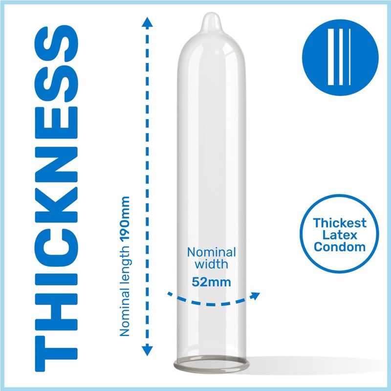 Pasante Extra Condom Extra Thick 3 Units | Niks.fi verkkokauppa